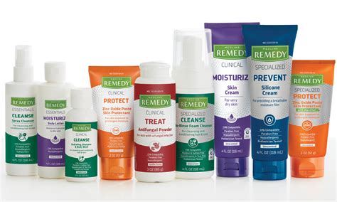 are medline products good quality